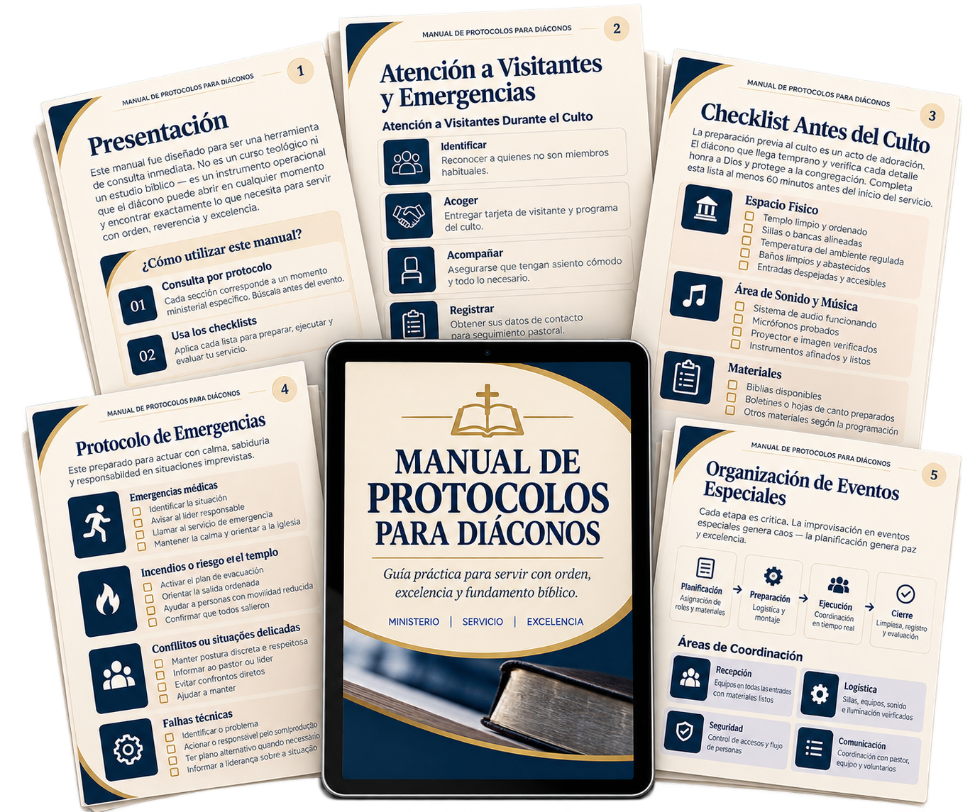 Mockup — Manual de Protocolos para Diáconos